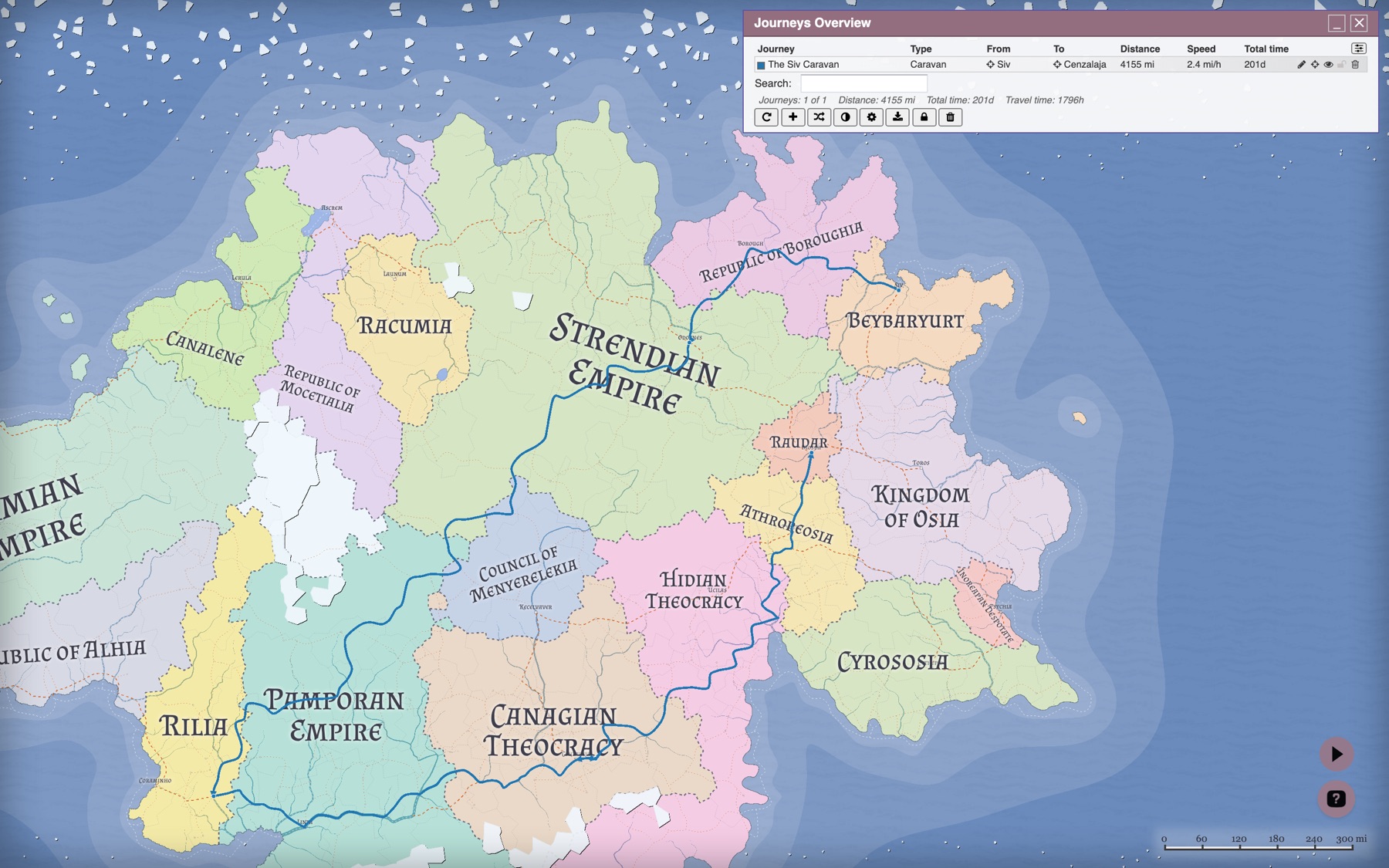 Journeys Overview