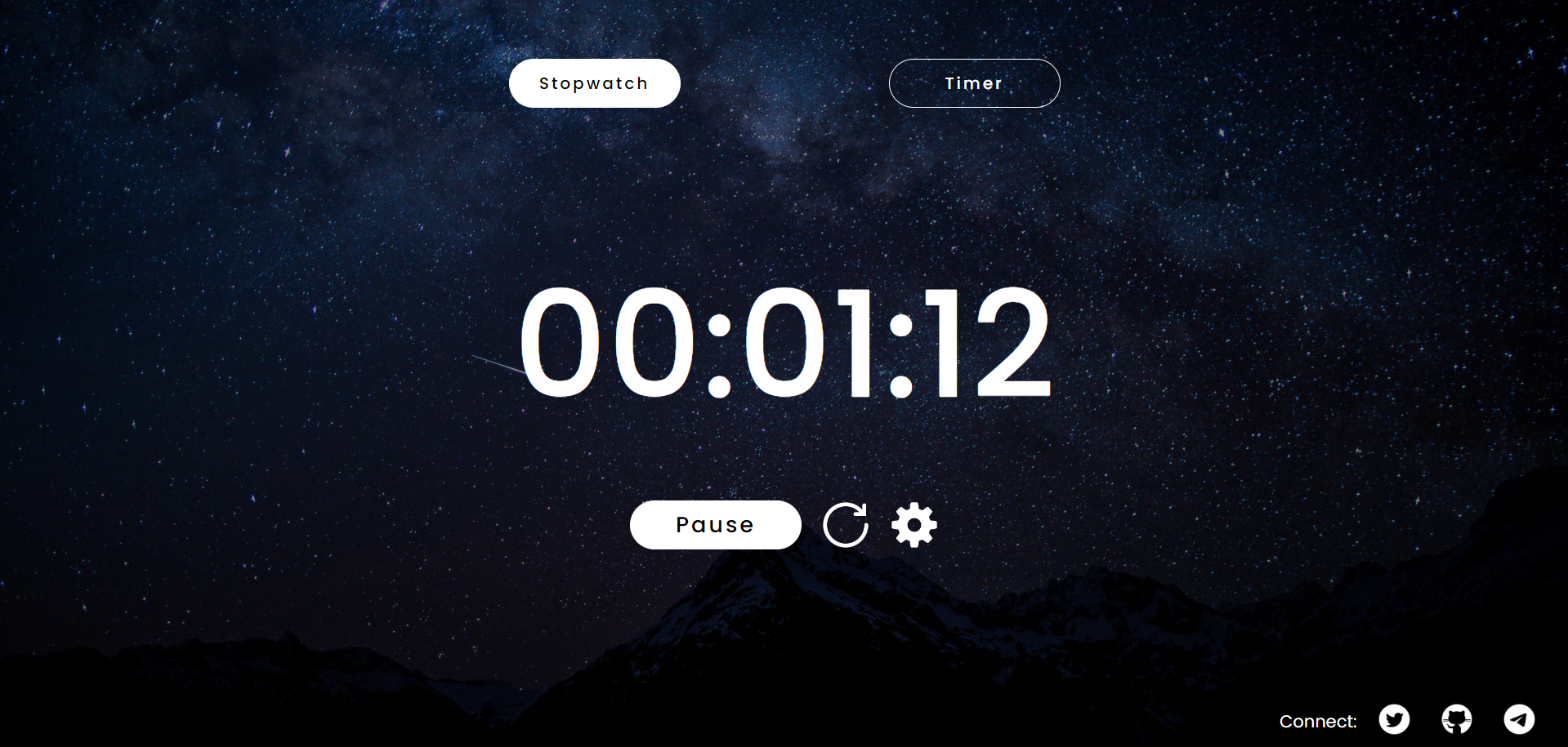Stopwatch