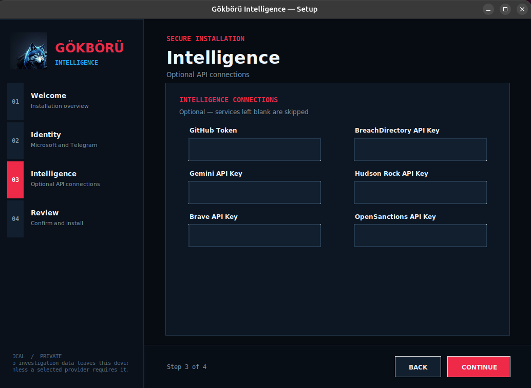 Setup — Intelligence