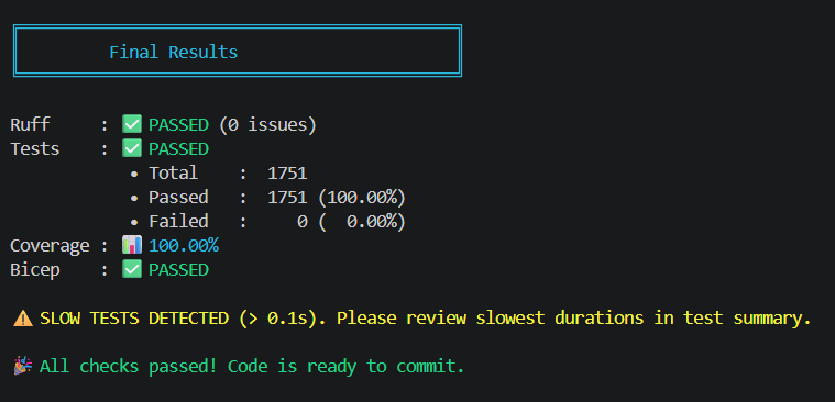 APIM Samples Developer CLI showing final linting, test, and code coverage results