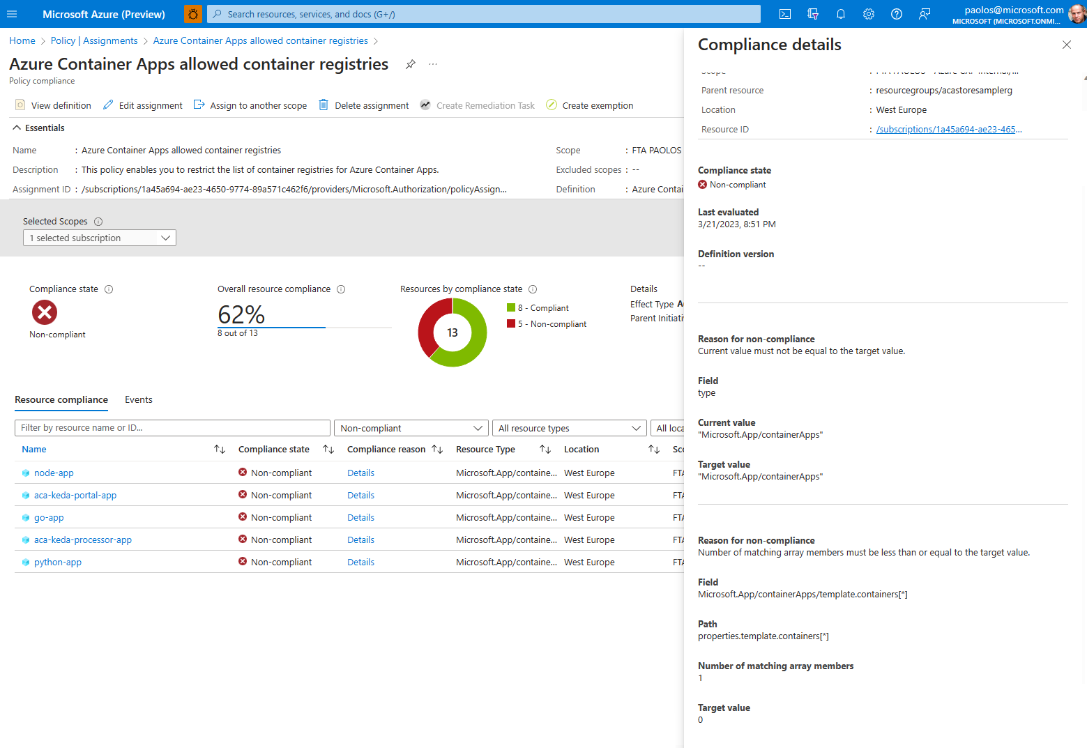 Policy Assignment Compliance Details under the Azure Portal