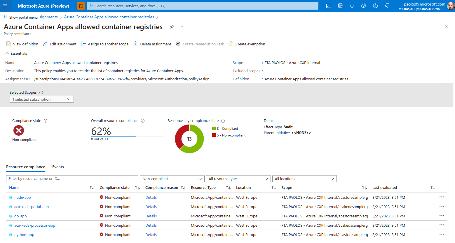 Policy Assignment Compliance under the Azure Portal