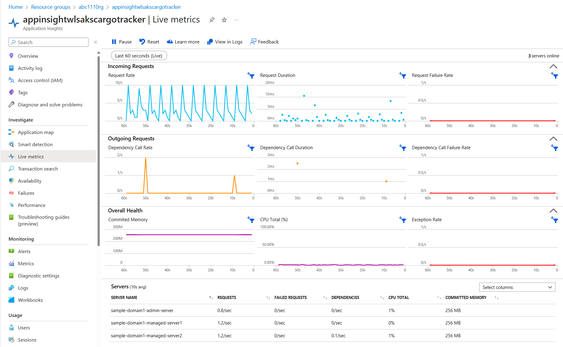 Cargo Tracker Live Metrics in Application Insights