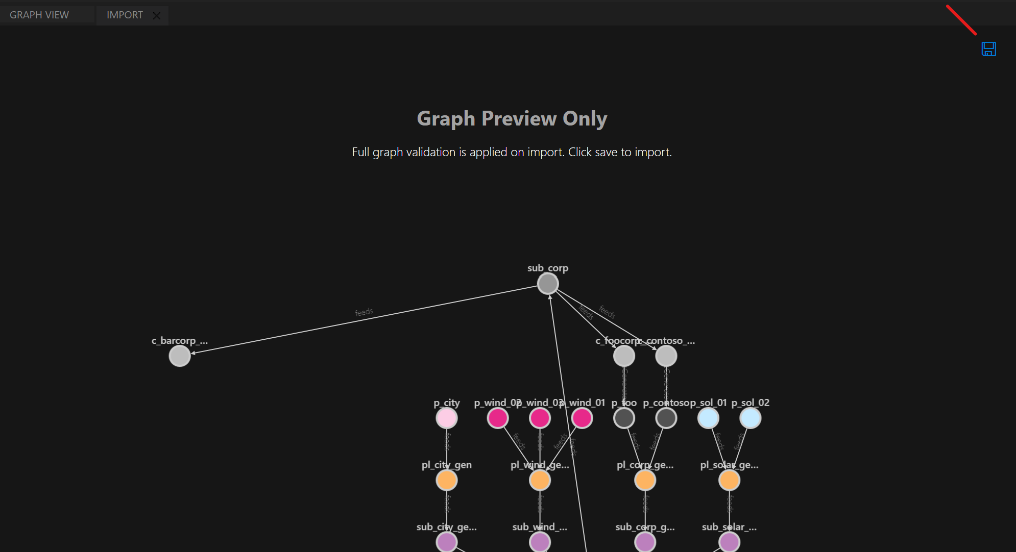 graph preview