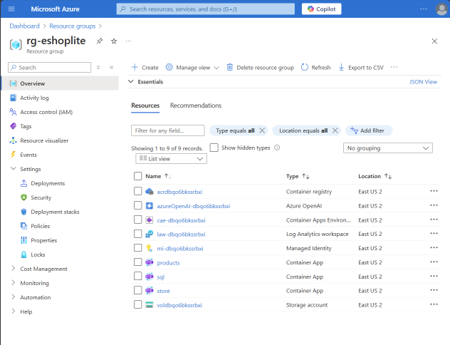 Azure Resource Group with all the deployed services