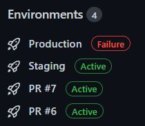 GitHub Envs