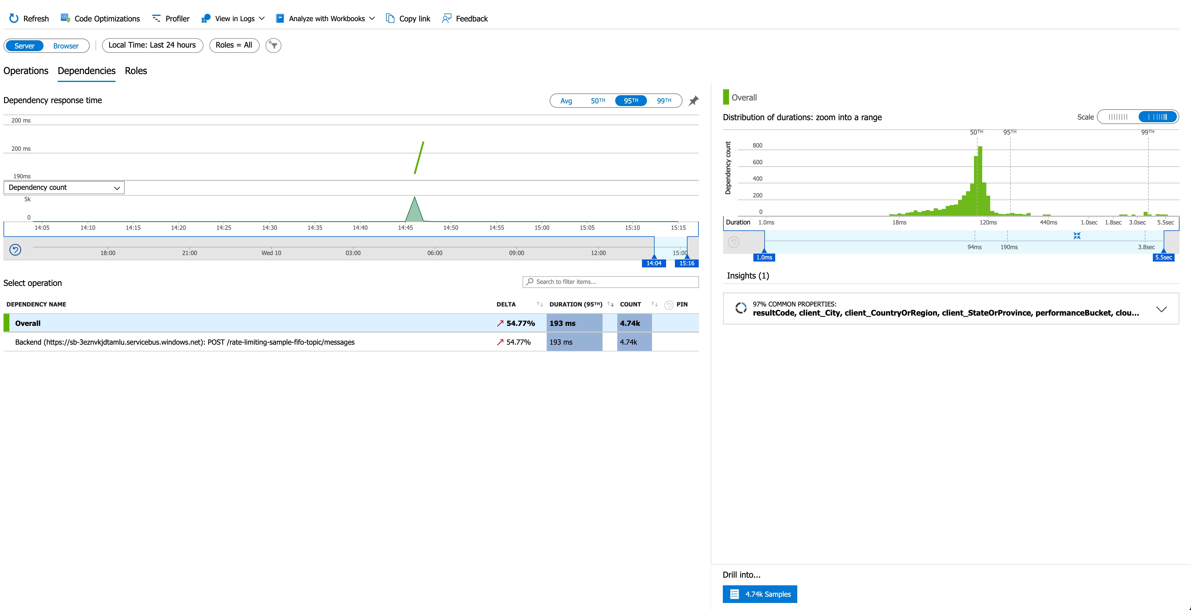 APIM Latency