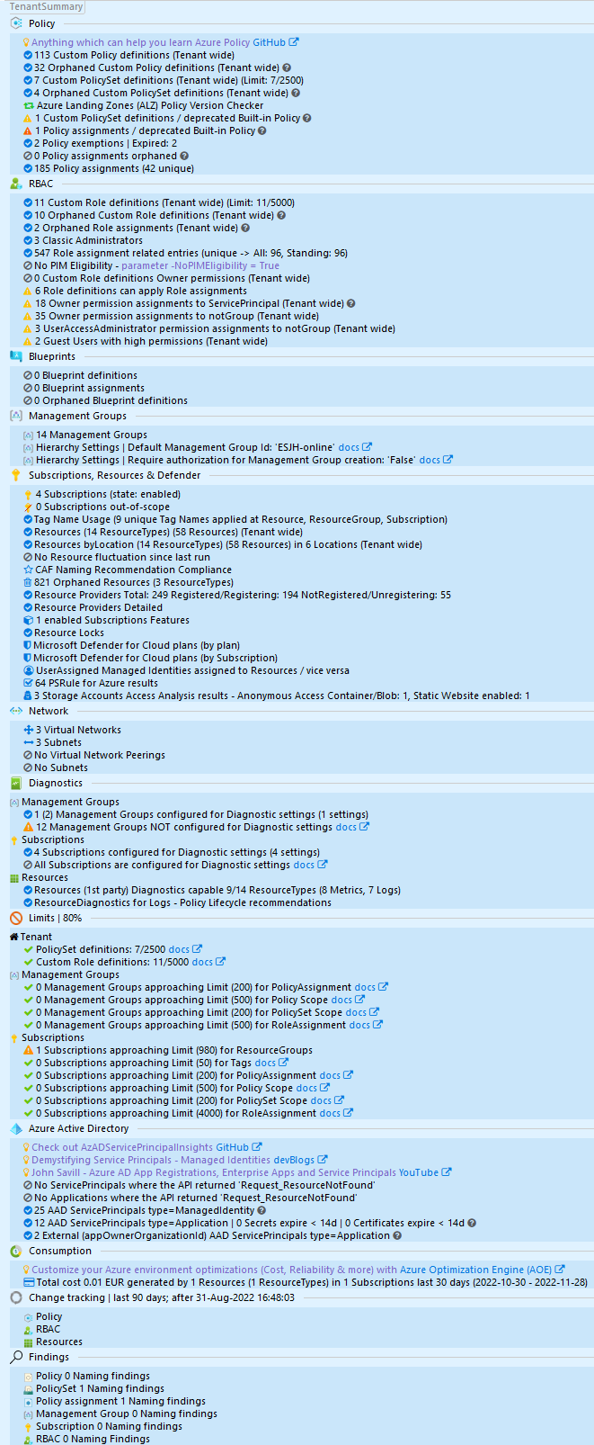 TenantSummary