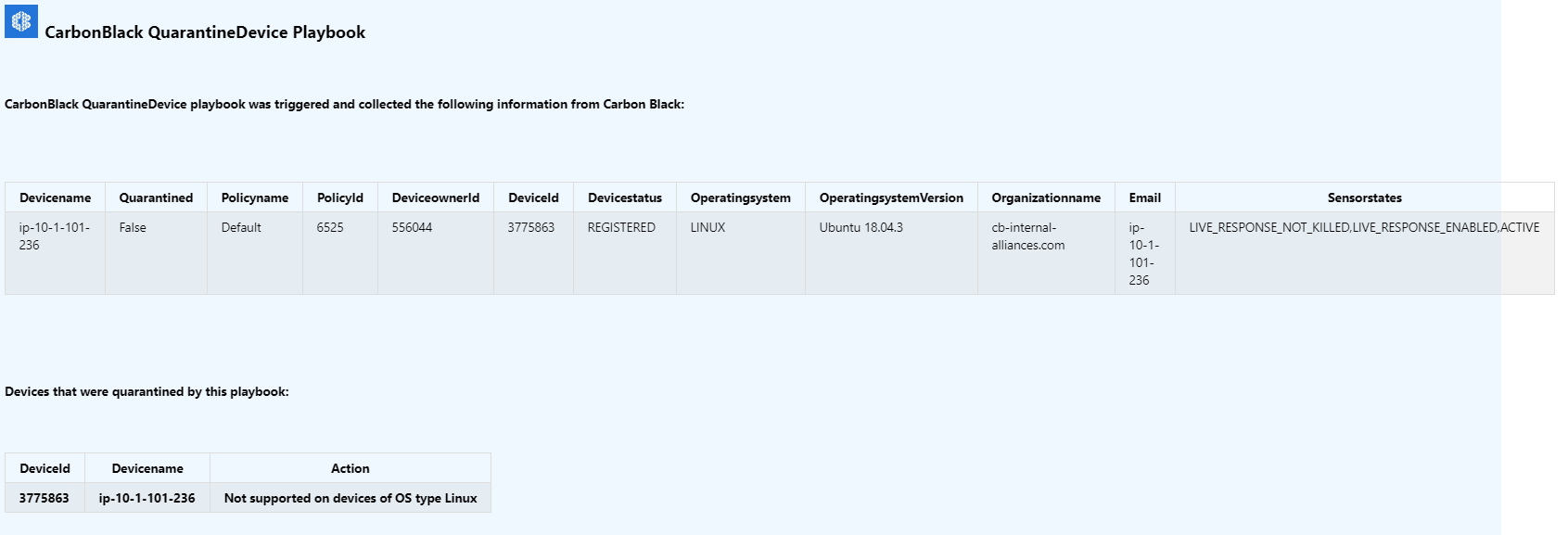 CarbonBlack-Enrich Incident With devices information