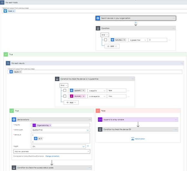 CarbonBlack-Enrich Incident With devices information