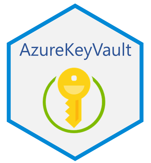 Azurekeyvault