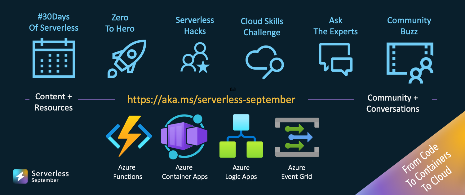 Welcome to Serverless September!