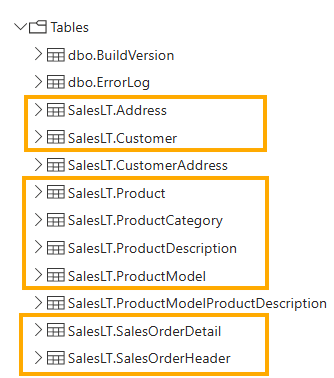 Document Ingestion Pipeline