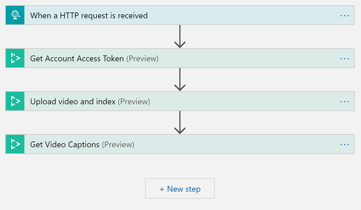 Video Indexer Logic App