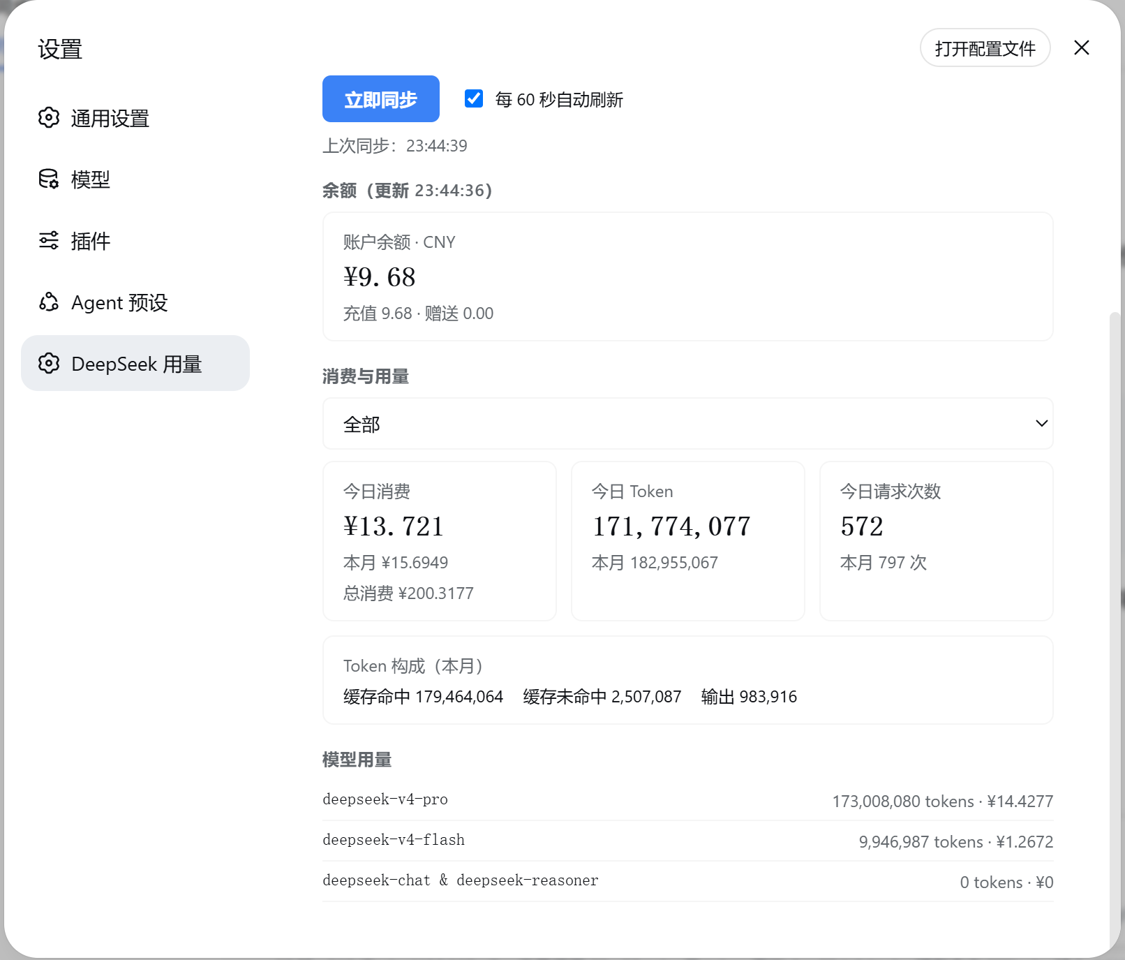 用量与分模型