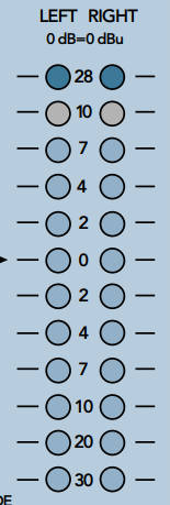 gh