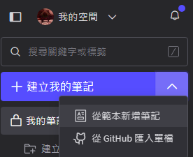 gh