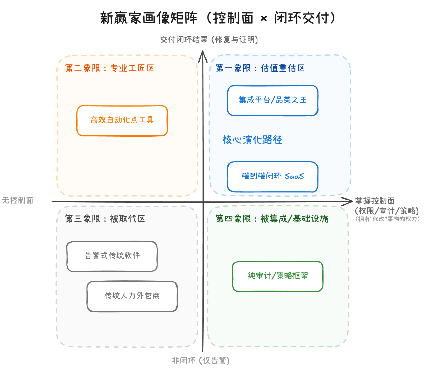 image-20260221133802766