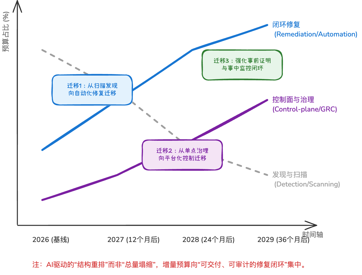 image-20260221135001554