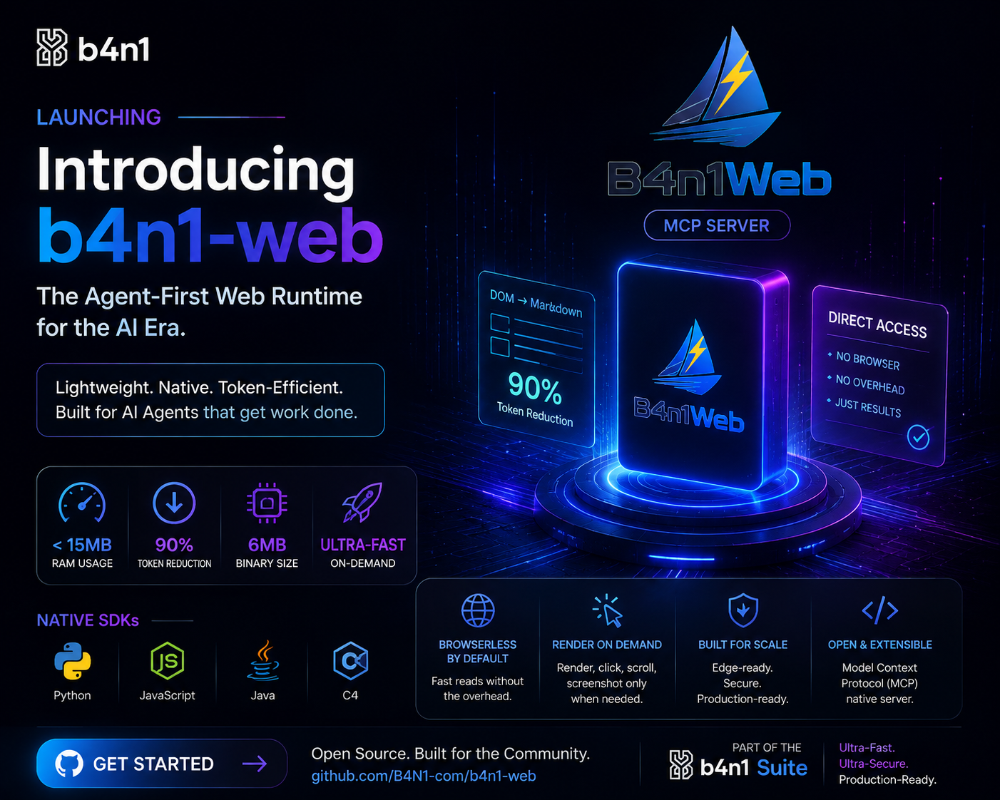 B4n1Web