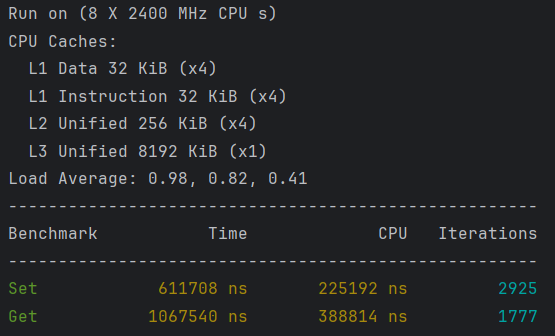 benchmark