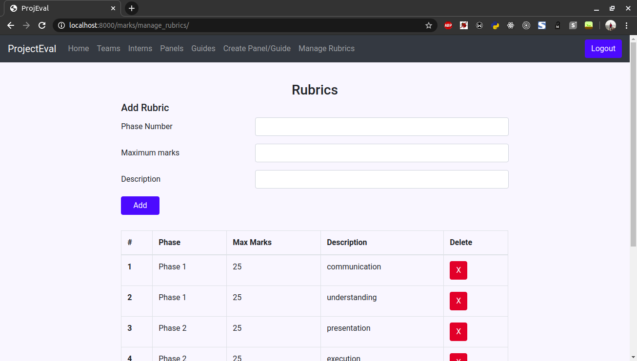 Rubrics Page