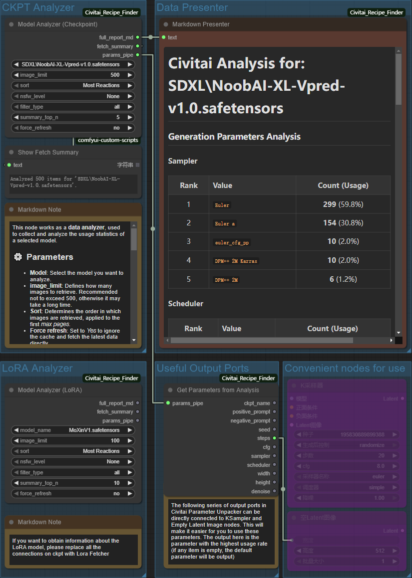 Model_DeepResearch example