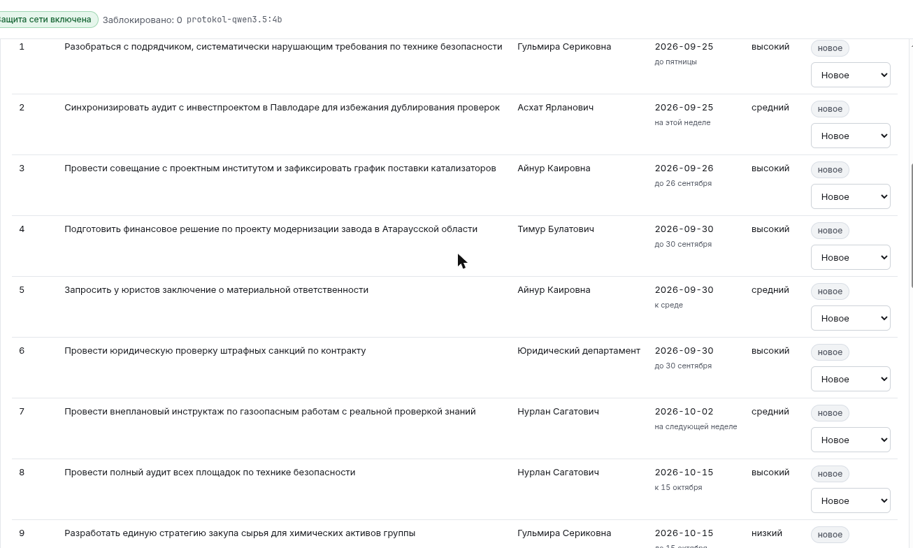 Статусы поручений и индикатор локальной работы
