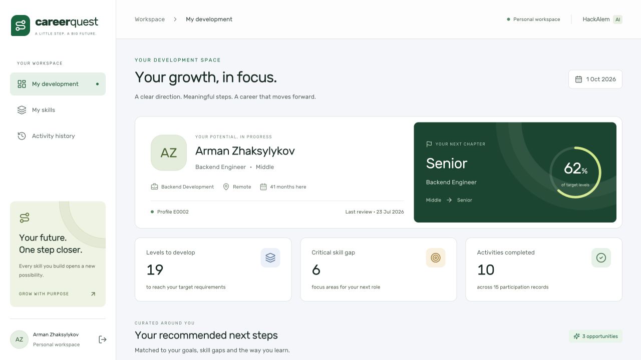 Employee profile, Senior target and 62 percent skill coverage