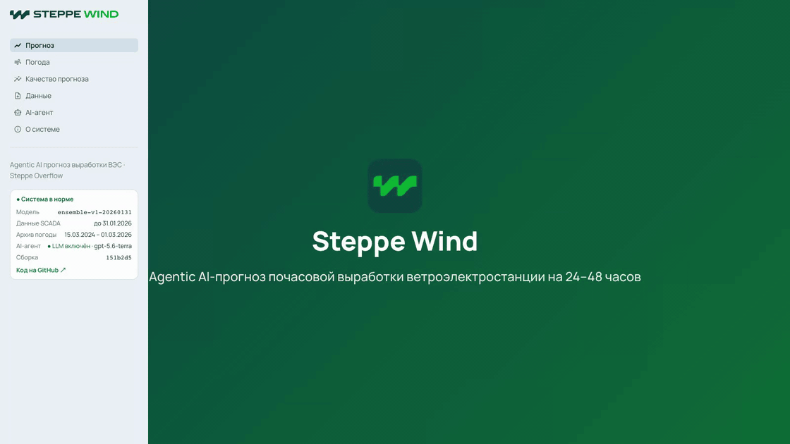 Демонстрация SteppeWind: прогноз, AI-агент, качество, чат