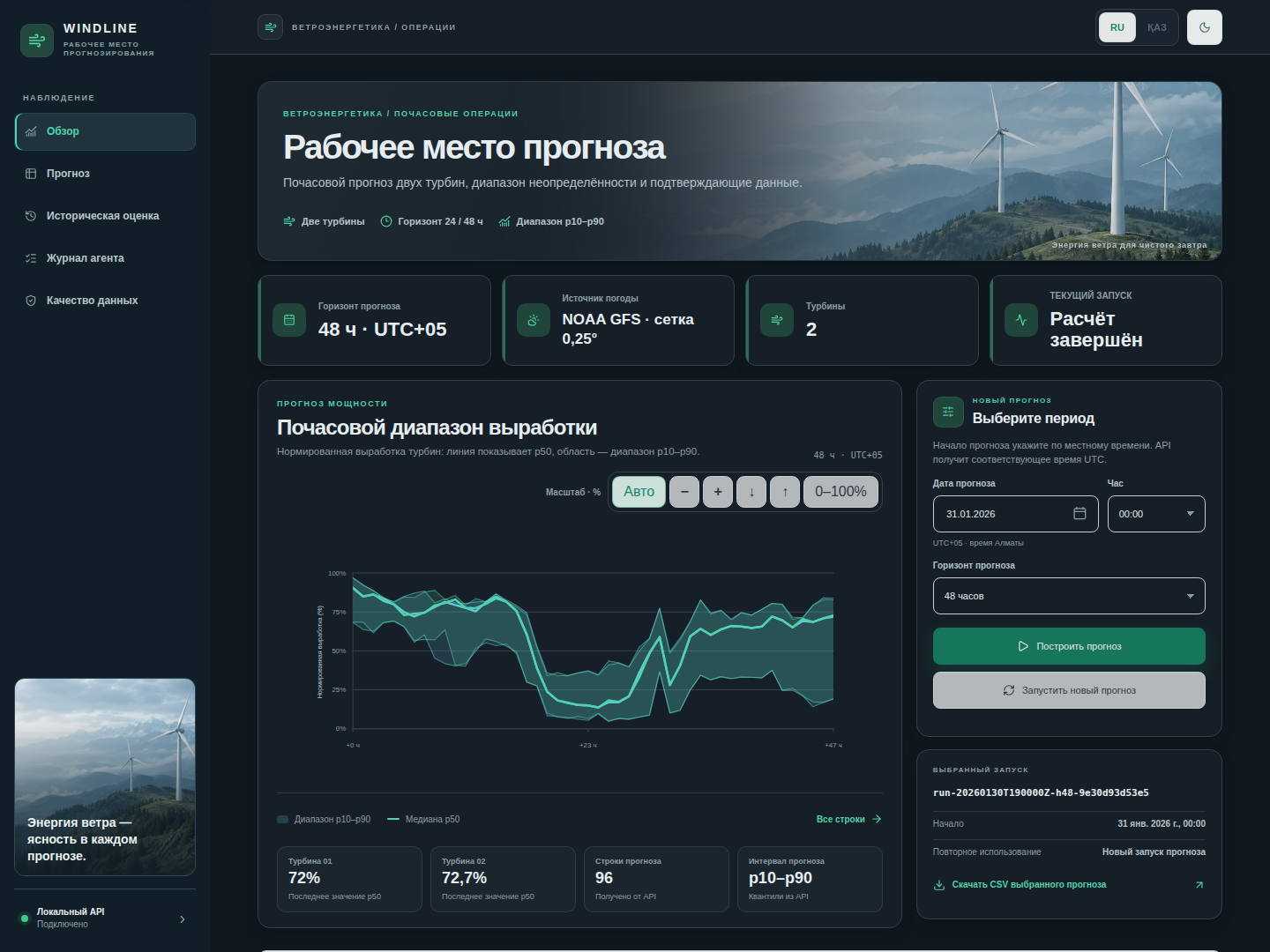 Windline: прогноз двух турбин, тёмная тема