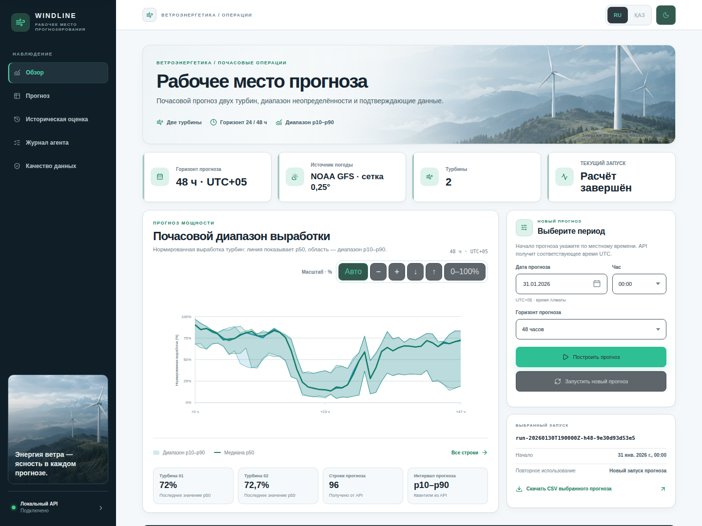 Windline: светлая тема