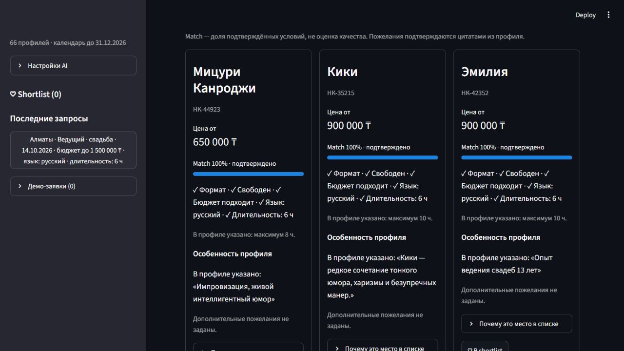 Реальная выдача Nurseitai: индивидуальные факты из профилей