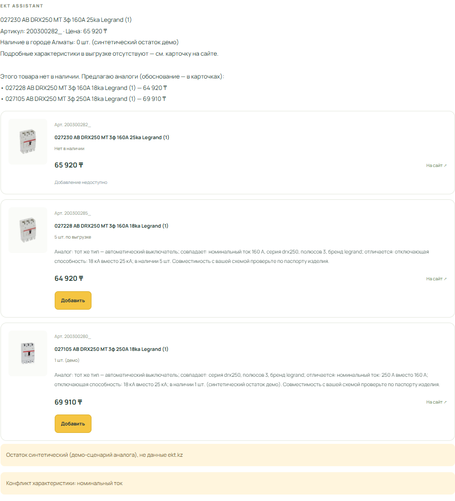 Аналоги с обоснованием