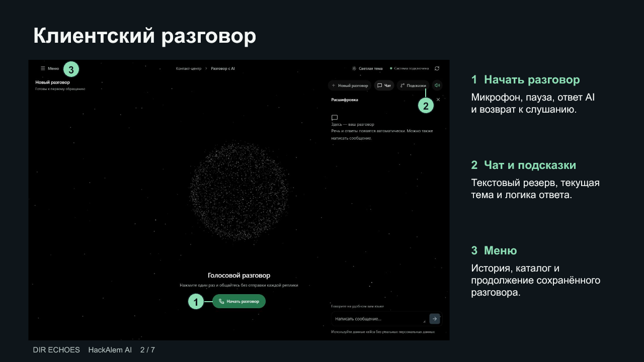 Реальный голосовой экран с обозначениями кнопок