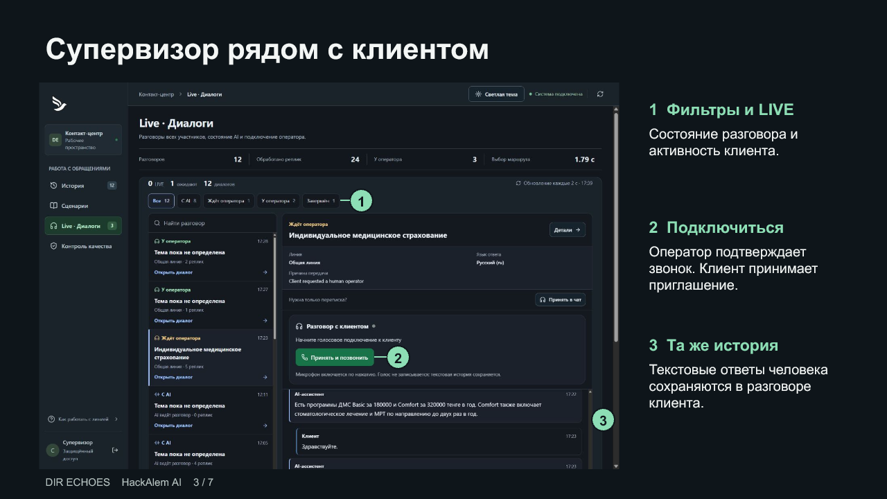 Реальный экран супервизора с пояснениями