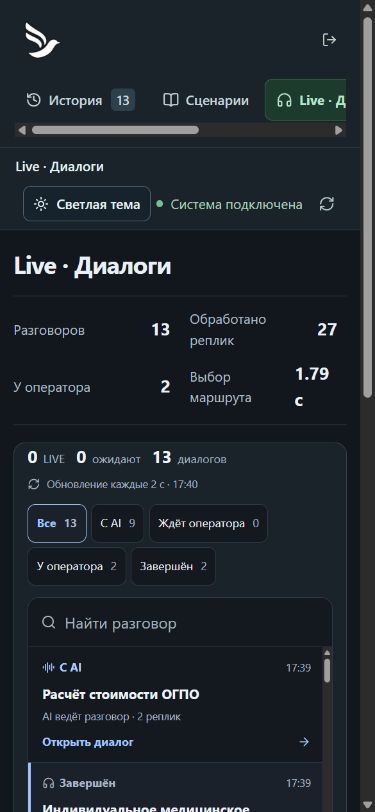 Реальный мобильный экран Supervisor Live