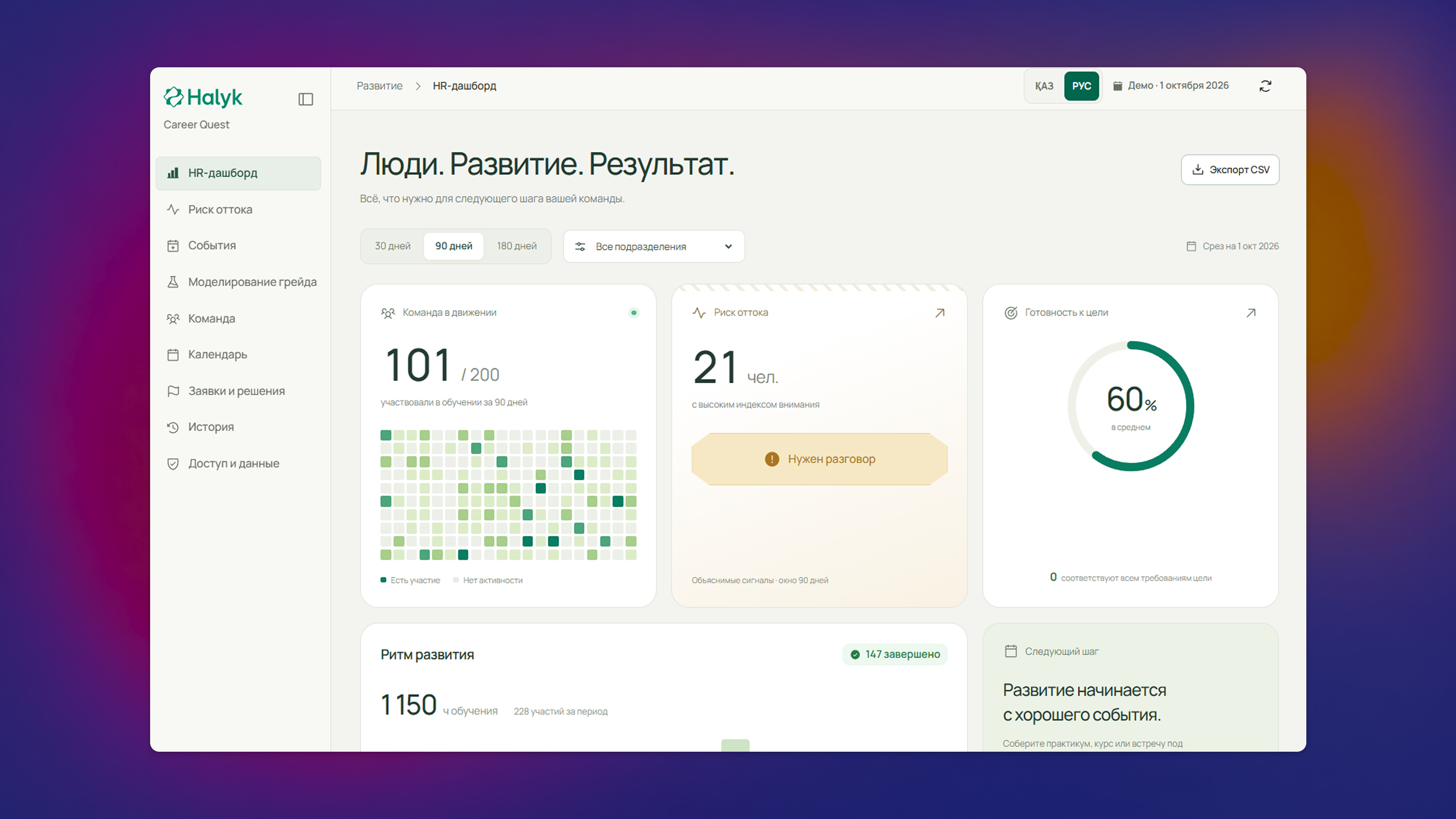 HR-дашборд с аналитикой обучения и прогресса команды