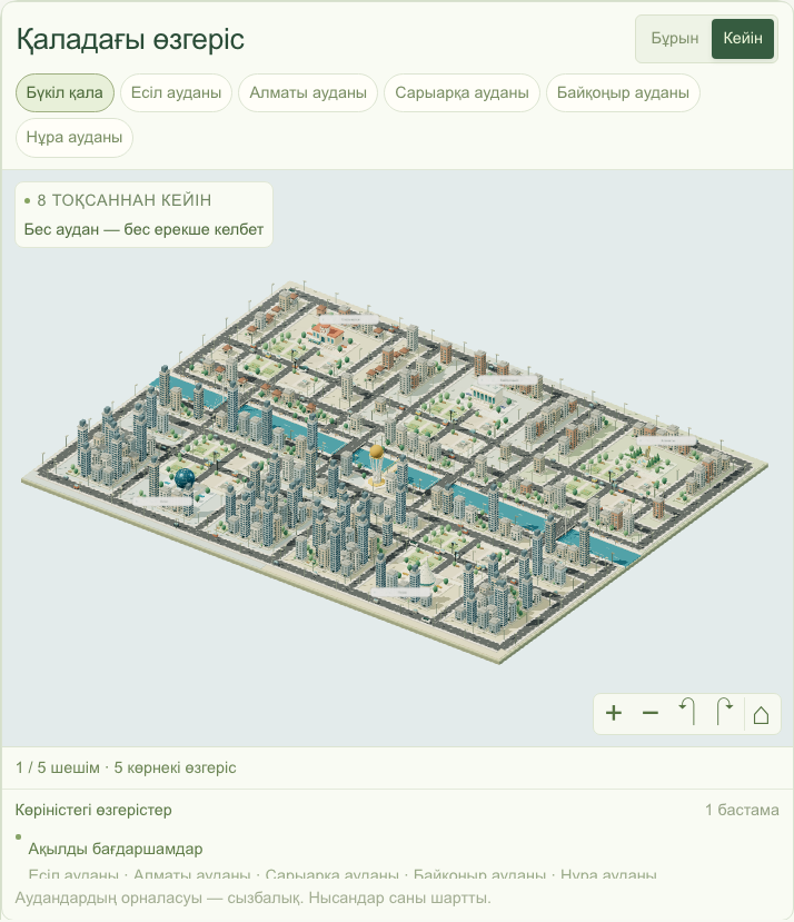 Interactive city view