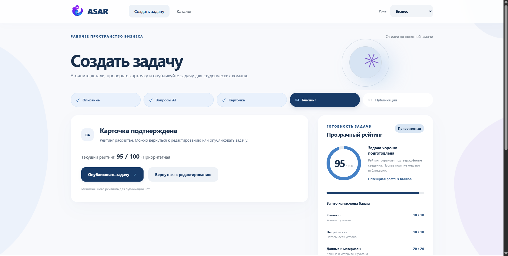 ASAR — рейтинг готовности