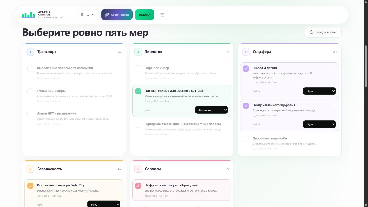 Симулятор с пятью направлениями городского бюджета