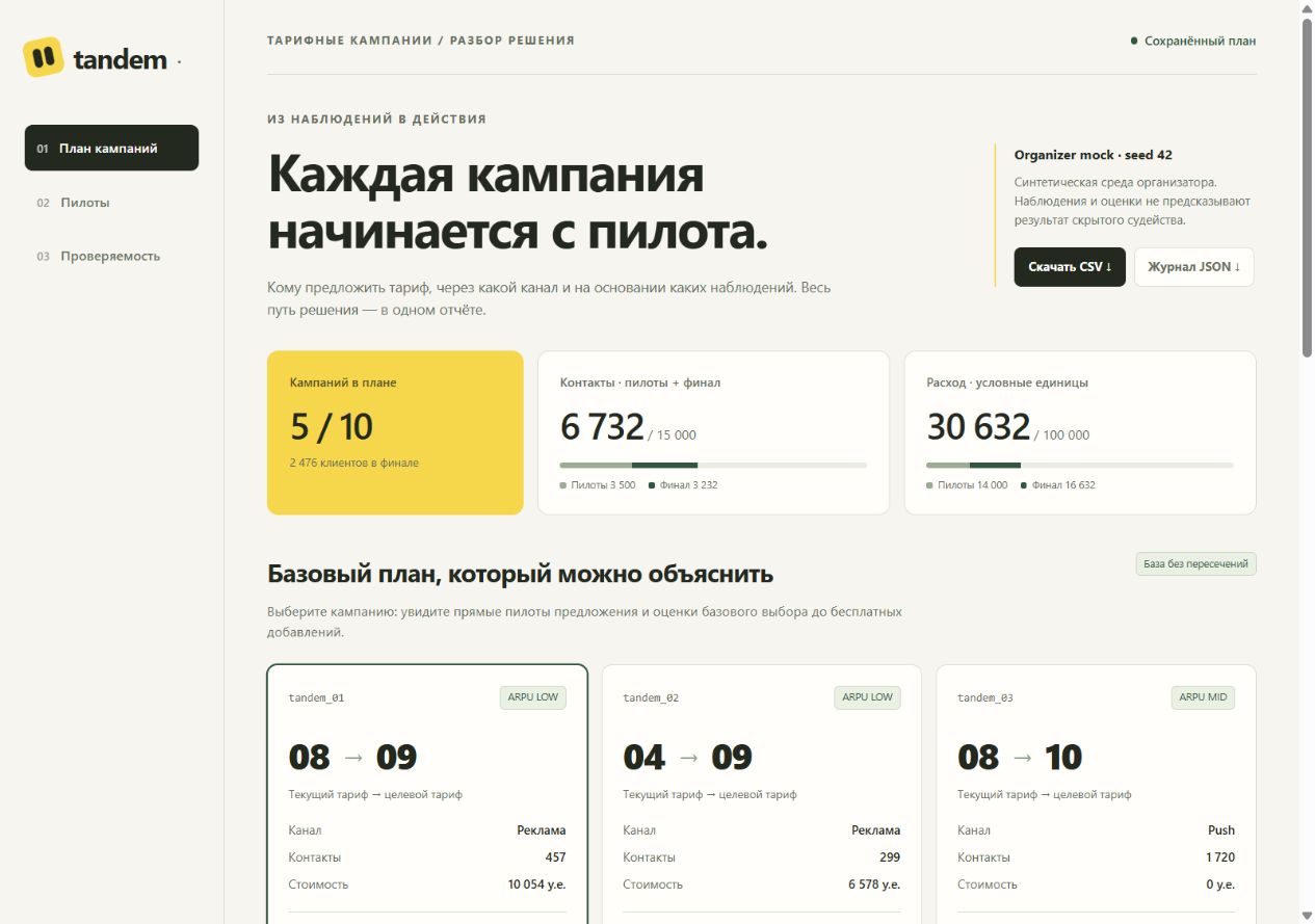 План кампаний из независимого запуска v1.3