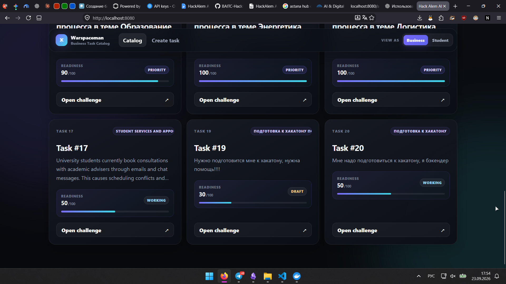 Catalog with multiple readiness levels