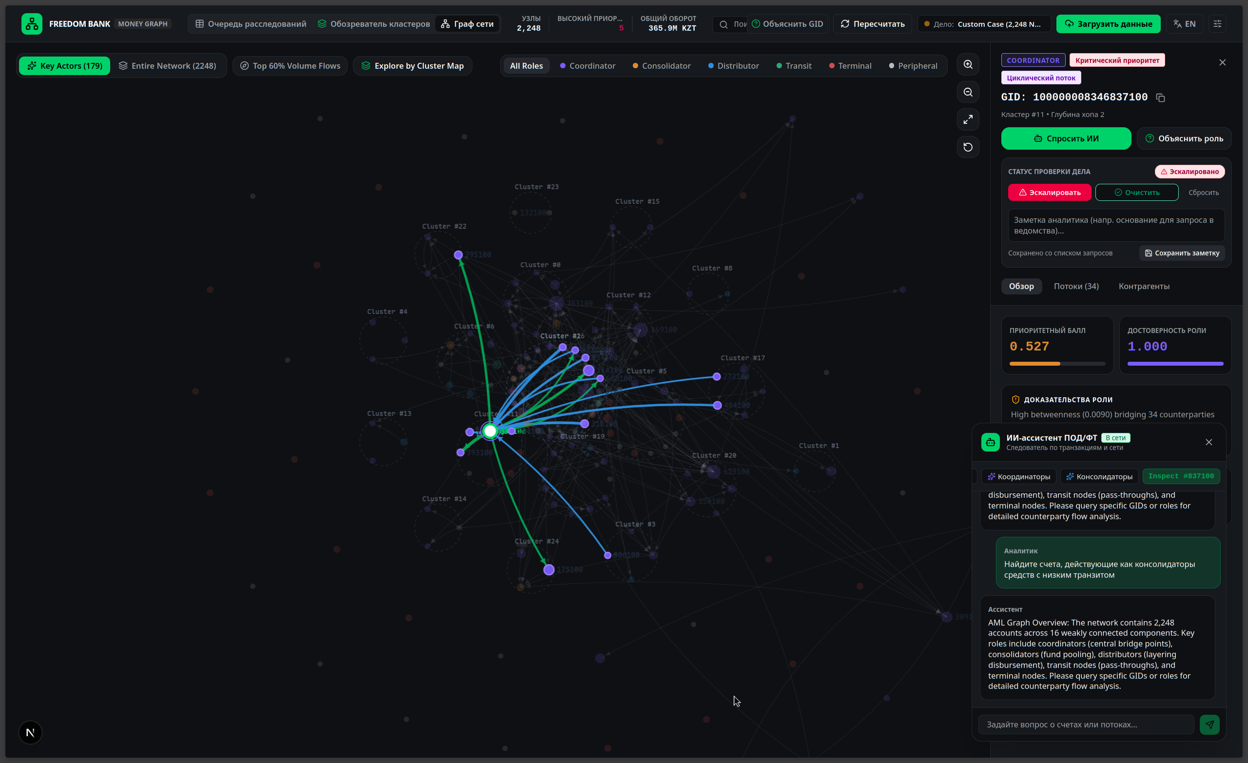 Interactive Graph Visualizer