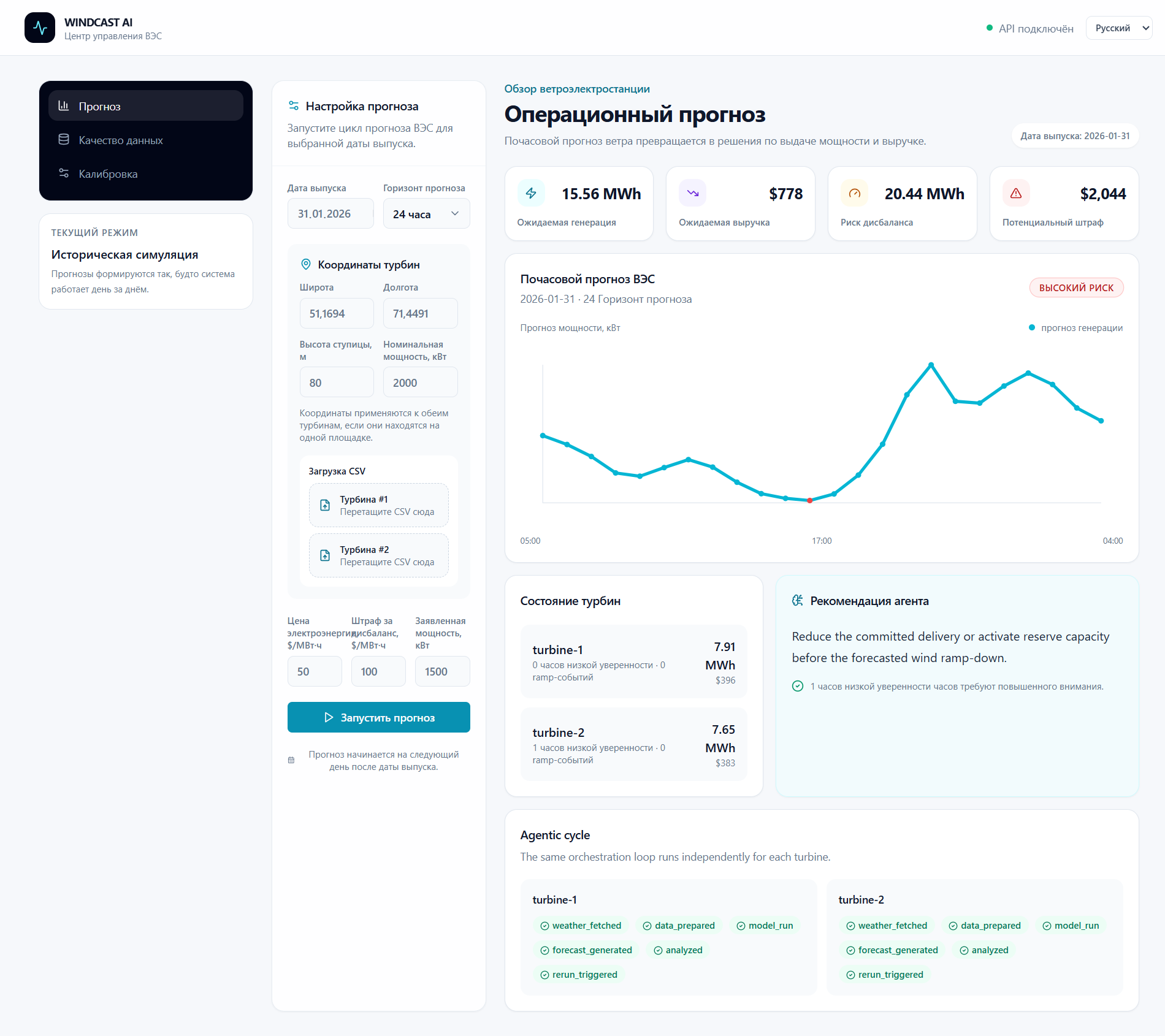 WindCast AI dashboard