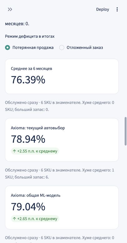 Актуальный интерфейс: синтетическое демо, не результаты компании