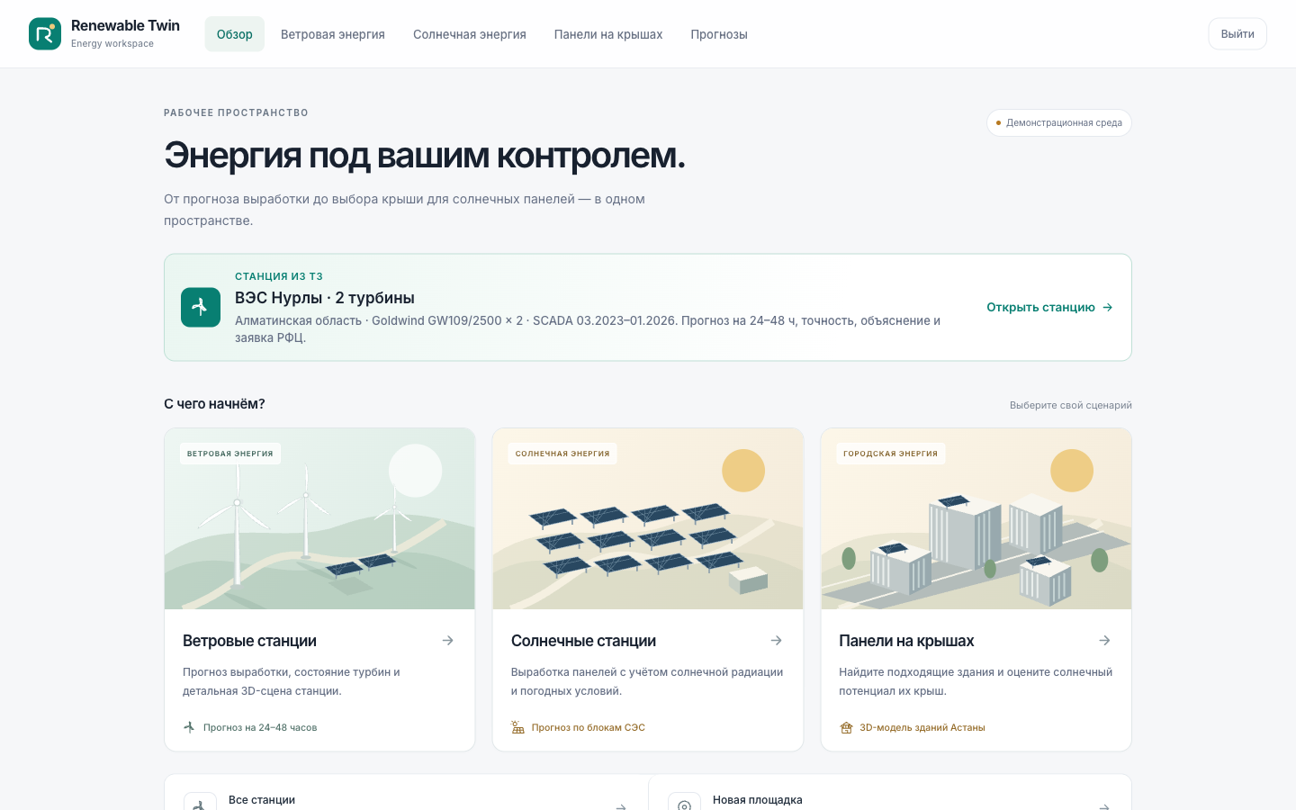 Обзор