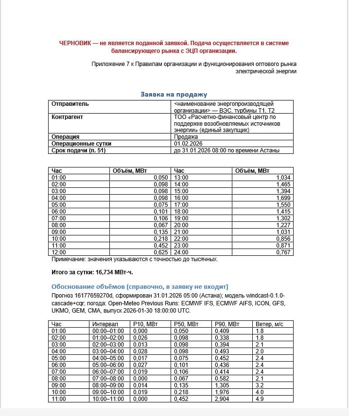 PDF заявки в РФЦ