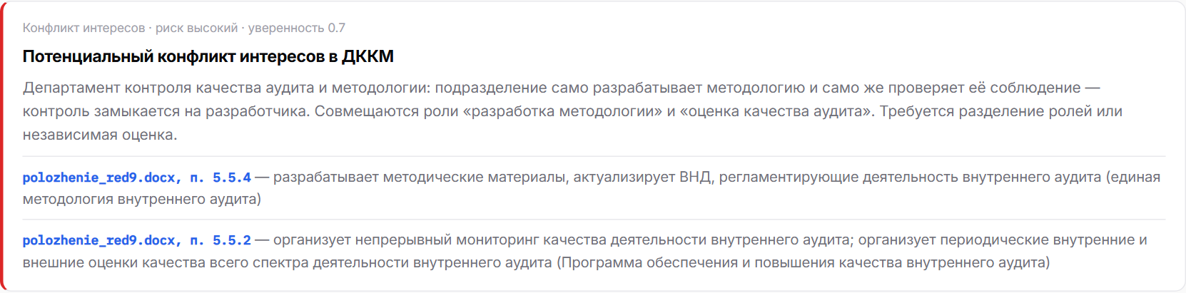 Конфликт интересов