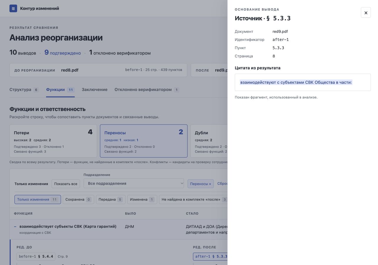 Открытая панель источника с подсвеченной цитатой